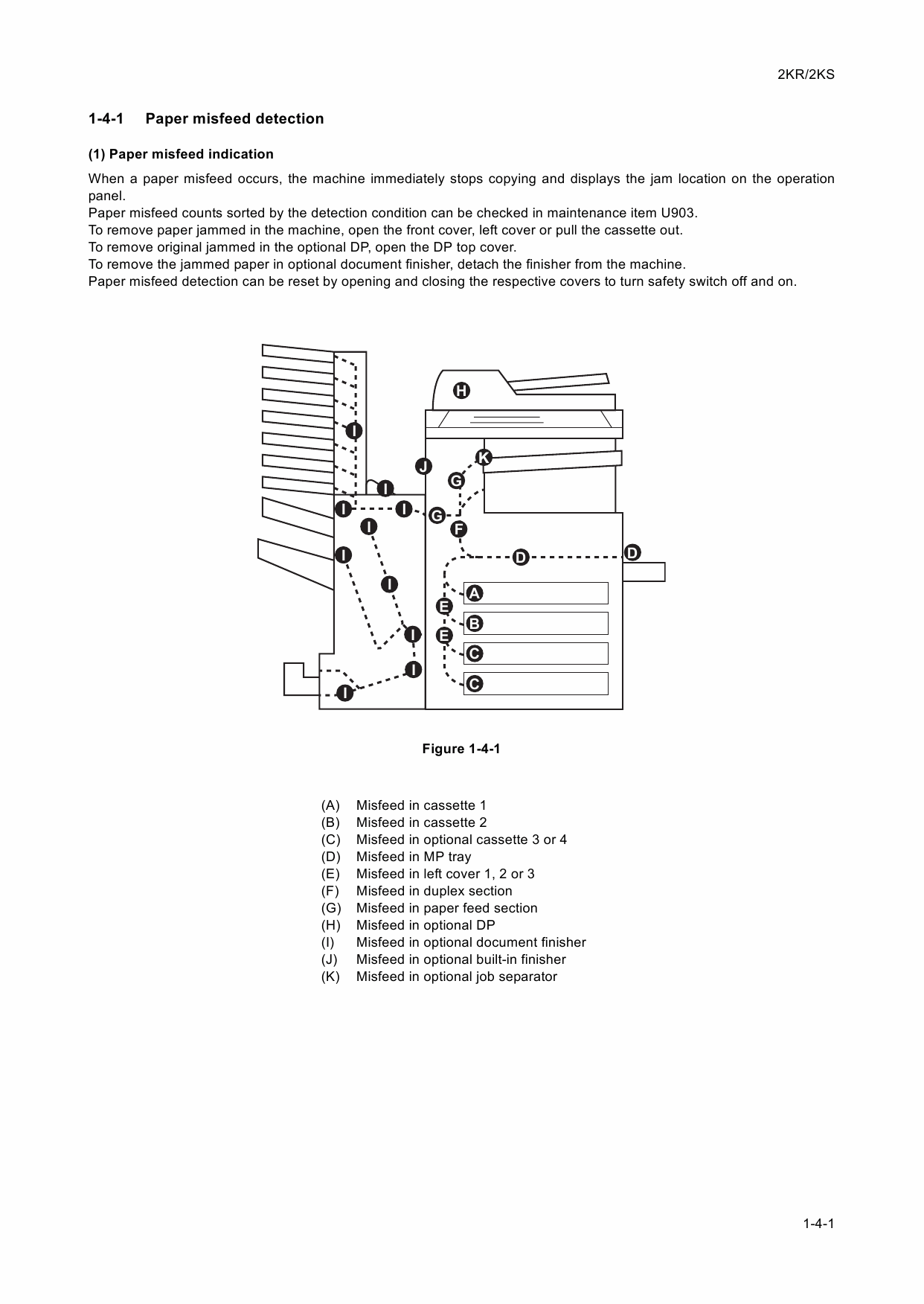 KYOCERA MFP Copystar-CS-420i 520i Parts and Service Manual-3